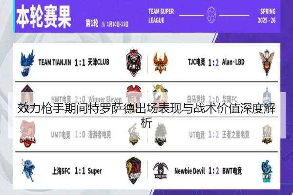 效力枪手期间特罗萨德出场表现与战术价值深度解析